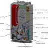 Котел Twin Alpha-20 KITURAMI 